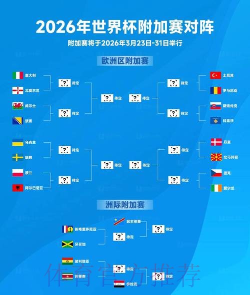 2026世界杯买球哪个好全站 2026世界杯买球哪个好全站