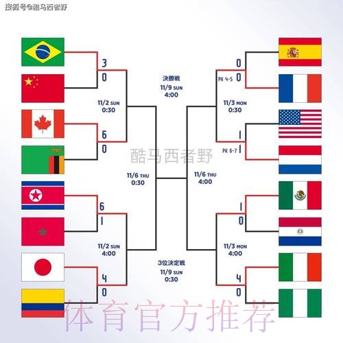 世界杯外围安全全站 世界杯外围安全全站